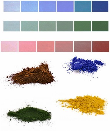 Pigmenter og pigmentpasta