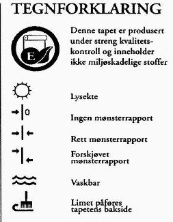 Tegnforklaring oppsett av papirtapeter