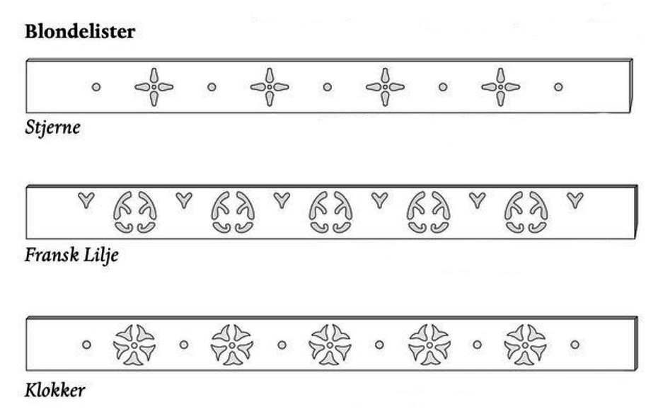 Eksempler_lister_utsmykking_sveitservinduer_23