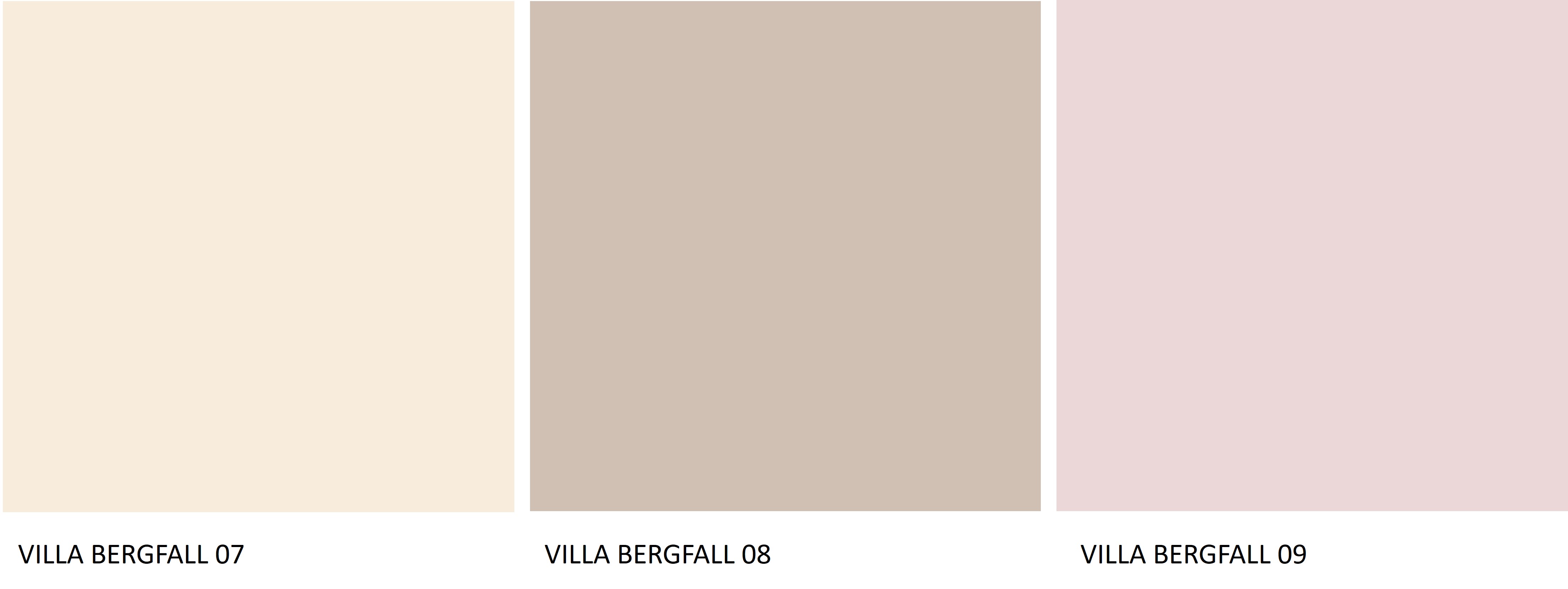 Villa Bergfall historisk fargekart 7-9